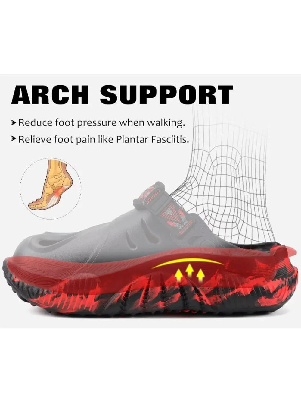 Men's Camo Black Red Recovery Clogs Orthopedic Mules Thick Sport Sandal Shoes
